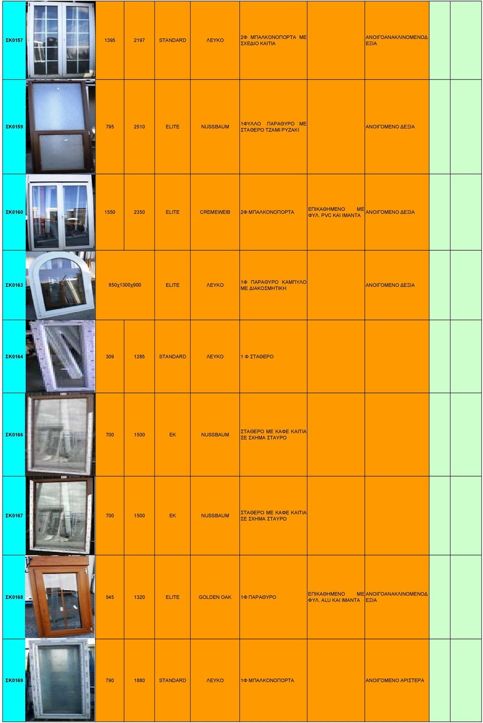 PVC KAI IΜΑΝΤΑ ΣΚ0163 850χ1300χ900 ELITE ΛΕΥΚΟ 1Φ ΠΑΡΑΘΥΡΟ ΚΑΜΠΥΛΟ ΜΕ ΙΑΚΟΣΜΗΤΙΚΗ ΑΝΟΙΓΟΜΕΝΟ ΣΚ0164 309 1285 STANDARD ΛΕΥΚΟ 1 Φ ΣΤΑΘΕΡΟ ΣΚ0166 700