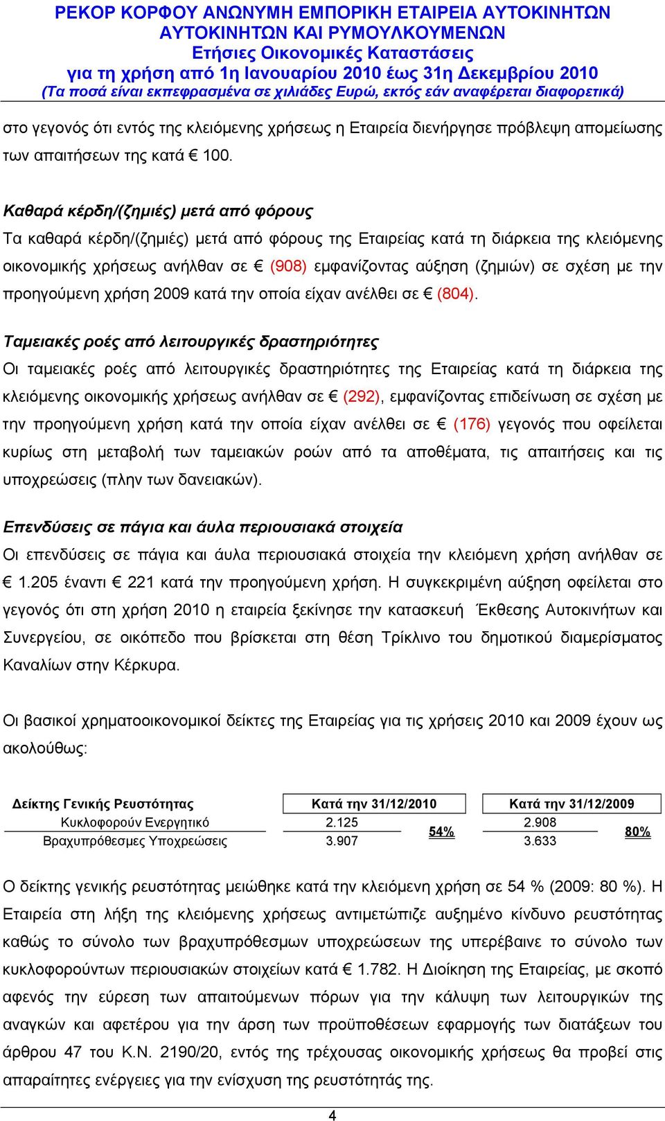 με την προηγούμενη χρήση 2009 κατά την οποία είχαν ανέλθει σε (804).