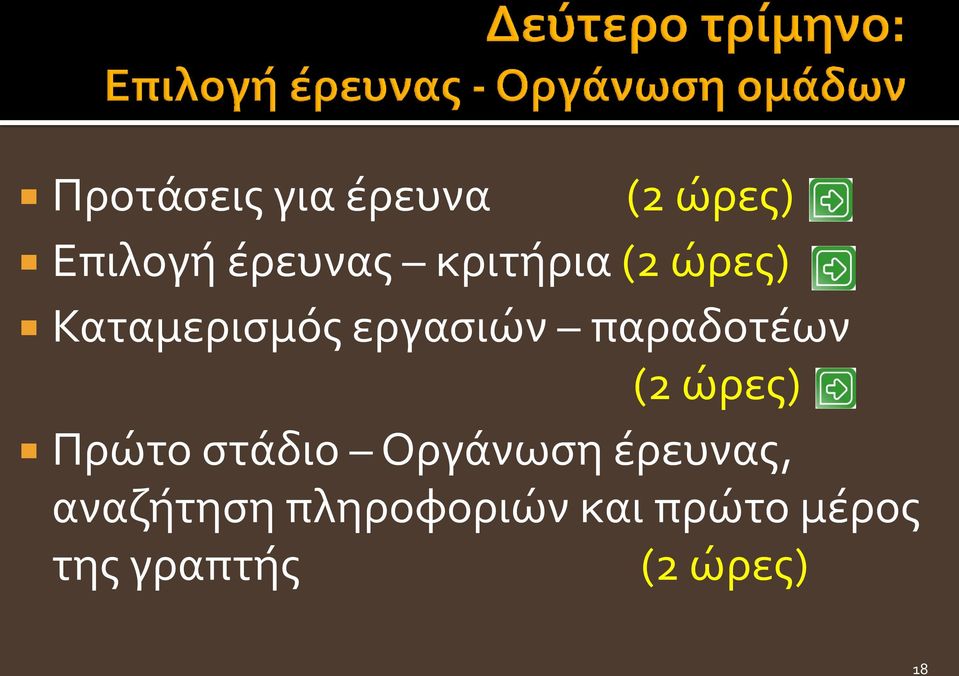 παραδοτέων (2 ώρες) Πρώτο στάδιο Οργάνωση