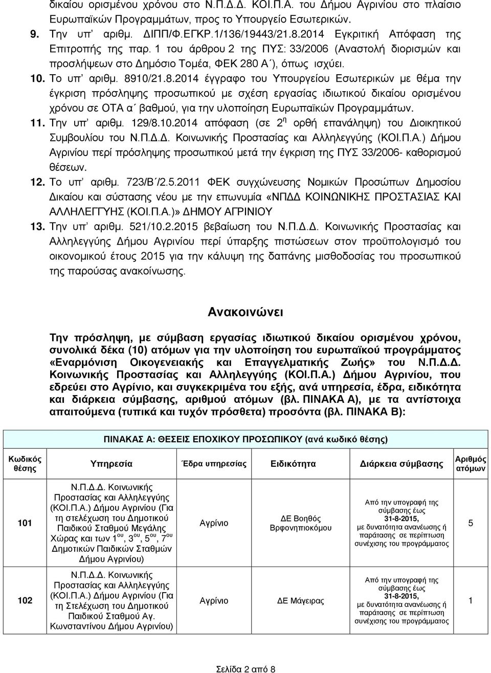 Α ), όπως ισχύει. 10. Το υπ αριθμ. 89