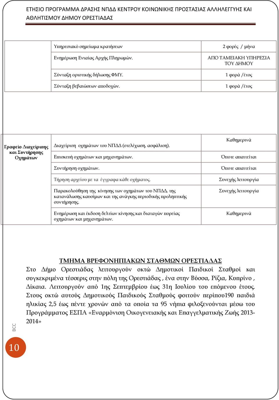 Επισκευή οχημάτων και μηχανημάτων. Συντήρηση οχημάτων. Τήρηση αρχείου με τα έγγραφα κάθε οχήματος.