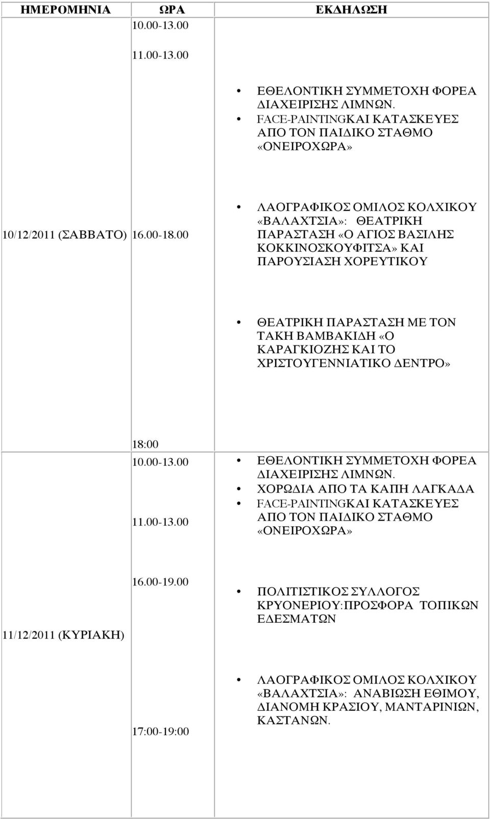 ΧΟΡΕΥΤΙΚΟΥ ΘΕΑΤΡΙΚΗ ΠΑΡΑΣΤΑΣΗ ΜΕ ΤΟΝ ΤΑΚΗ ΒΑΜΒΑΚΙΔΗ «Ο ΚΑΡΑΓΚΙΟΖΗΣ ΚΑΙ ΤΟ ΧΡΙΣΤΟΥΓΕΝΝΙΑΤΙΚΟ ΔΕΝΤΡΟ» 18:00 11.00-13.