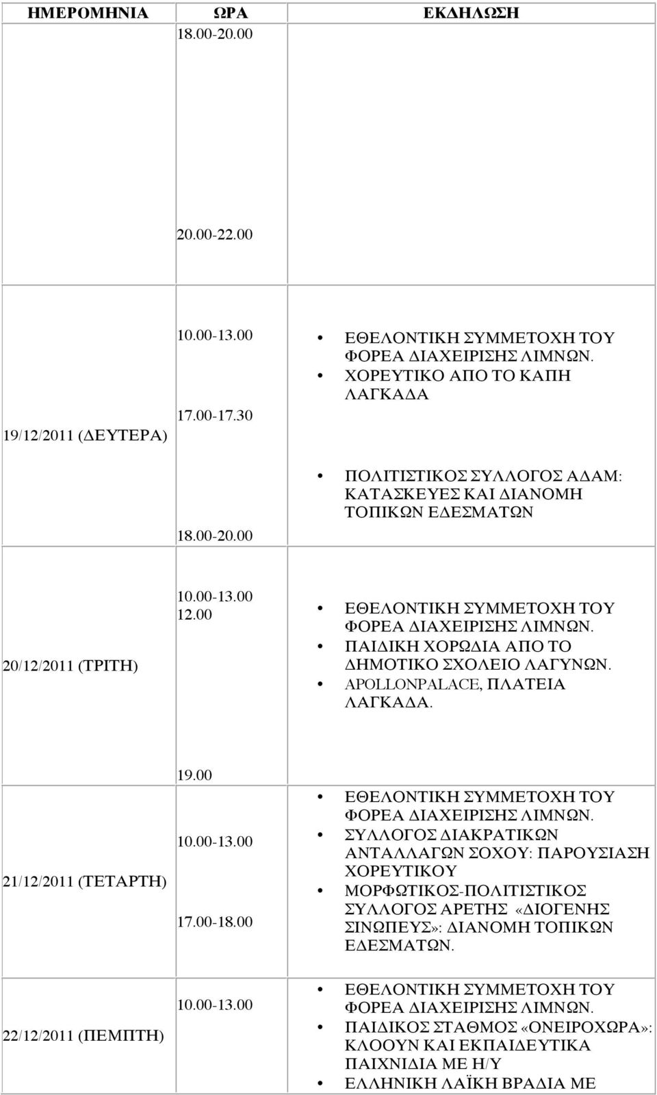 00 ΠΑΙΔΙΚΗ ΧΟΡΩΔΙΑ ΑΠΟ ΤΟ ΔΗΜΟΤΙΚΟ ΣΧΟΛΕΙΟ ΛΑΓΥΝΩΝ. APOLLONPALACE, ΠΛΑΤΕΙΑ ΛΑΓΚΑΔΑ. 21/12/2011 (ΤΕΤΑΡΤΗ) 19.00 17.00-18.