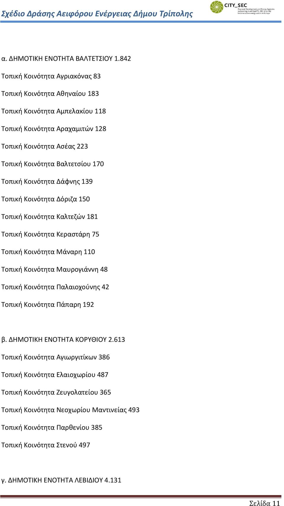 170 Τοπική Κοινότητα Δάφνης 139 Τοπική Κοινότητα Δόριζα 150 Τοπική Κοινότητα Καλτεζών 181 Τοπική Κοινότητα Κεραστάρη 75 Τοπική Κοινότητα Μάναρη 110 Τοπική Κοινότητα Μαυρογιάννη 48