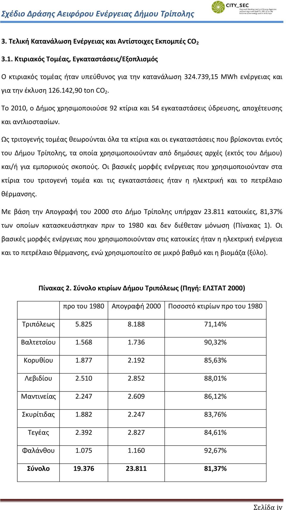 Ως τριτογενής τομέας θεωρούνται όλα τα κτίρια και οι εγκαταστάσεις που βρίσκονται εντός του Δήμου Τρίπολης, τα οποία χρησιμοποιούνταν από δημόσιες αρχές (εκτός του Δήμου) και/ή για εμπορικούς σκοπούς.