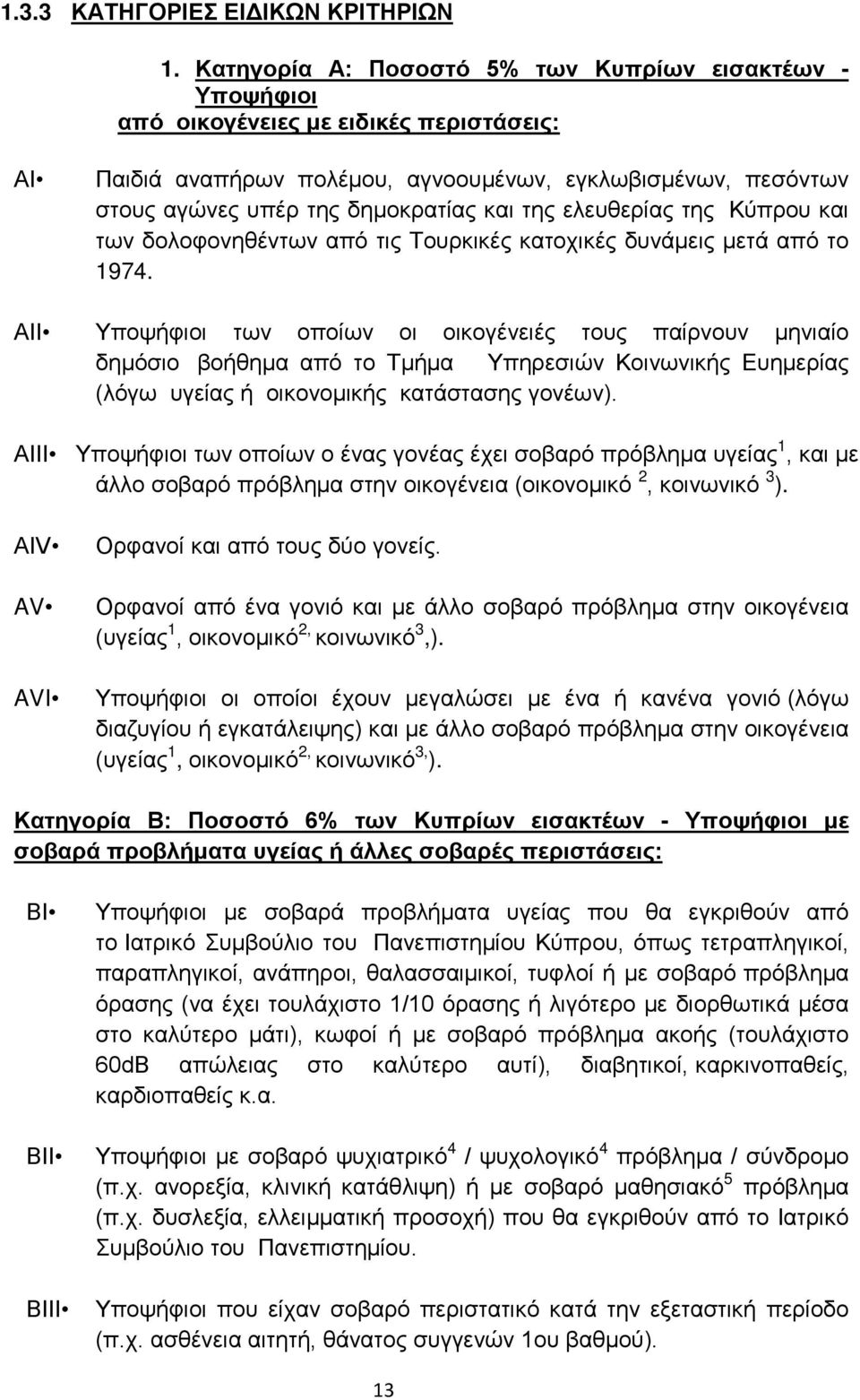 και της ελευθερίας της Κύπρου και των δολοφονηθέντων από τις Τουρκικές κατοχικές δυνάμεις μετά από το 1974.