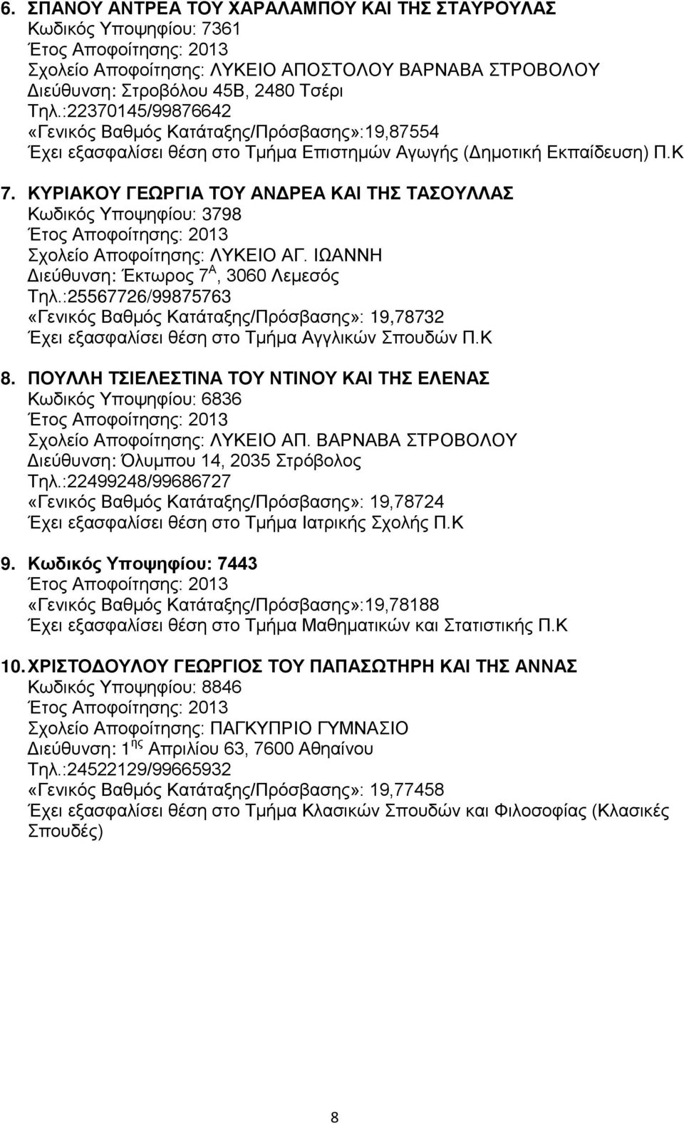 ΚΥΡΙΑΚΟΥ ΓΕΩΡΓΙΑ ΤΟΥ ΑΝΔΡΕΑ ΚΑΙ ΤΗΣ ΤΑΣΟΥΛΛΑΣ Κωδικός Υποψηφίου: 3798 Έτος Αποφοίτησης: 2013 Σχολείο Αποφοίτησης: ΛΥΚΕΙΟ ΑΓ. ΙΩΑΝΝΗ Διεύθυνση: Έκτωρος 7 Α, 3060 Λεμεσός Τηλ.