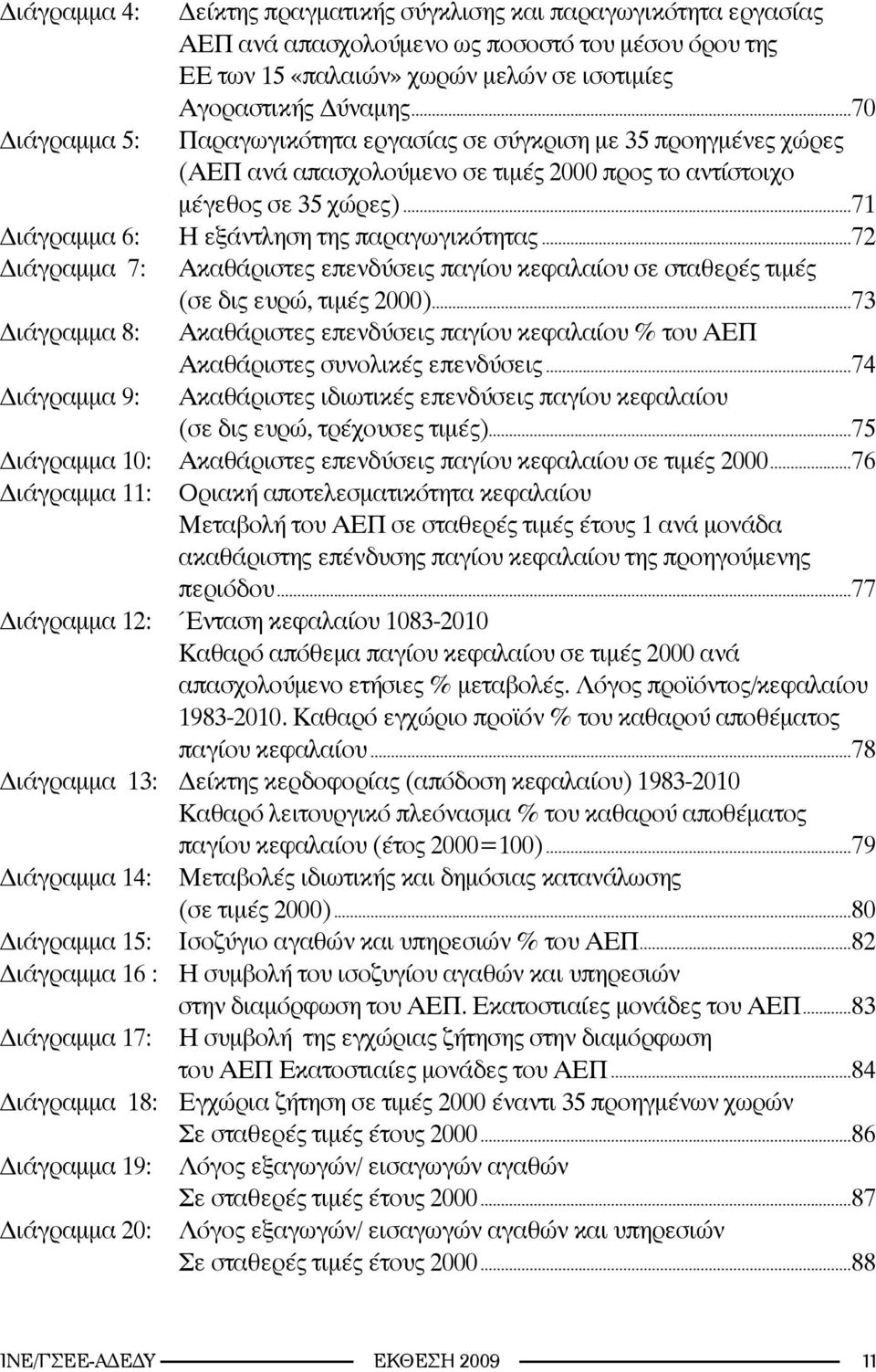 ..71 Διάγραμμα 6: Η εξάντληση της παραγωγικότητας...72 Διάγραμμα 7: Ακαθάριστες επενδύσεις παγίου κεφαλαίου σε σταθερές τιμές (σε δις ευρώ, τιμές 2000).