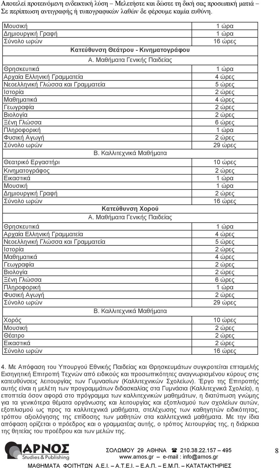 Καλλιτεχνικά Μαθήματα Θεατρικό Εργαστήρι Κινηματογράφος Εικαστικά Μουσική Δημιουργική Γραφή Σύνολο ωρών Κατεύθυνση Χορού Α.