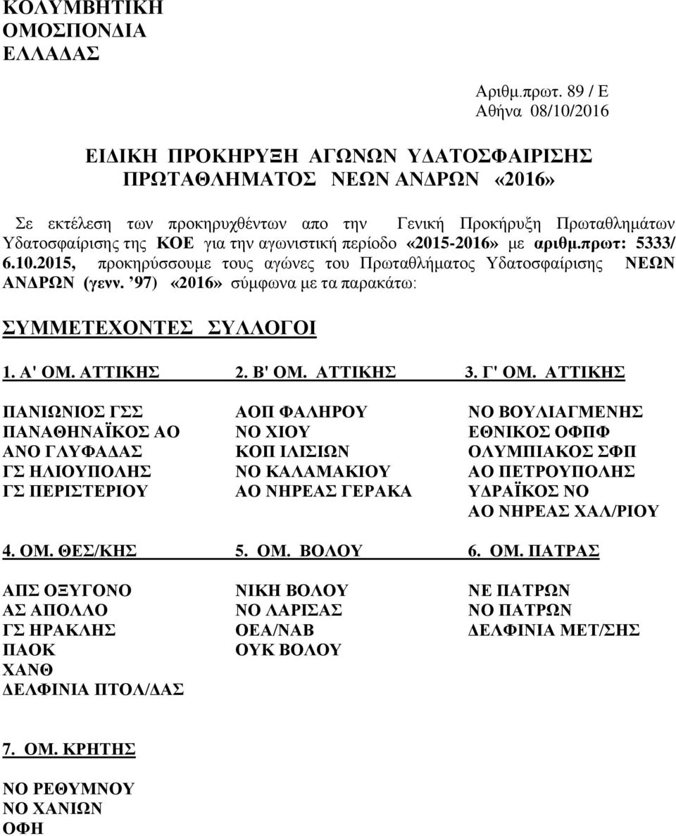 αγωνιστική περίοδο «2015-2016» με αριθμ.πρωτ: 5333/ 6.10.2015, προκηρύσσουμε τους αγώνες του Πρωταθλήματος Υδατοσφαίρισης ΝΕΩΝ ΑΝΔΡΩΝ (γενν.