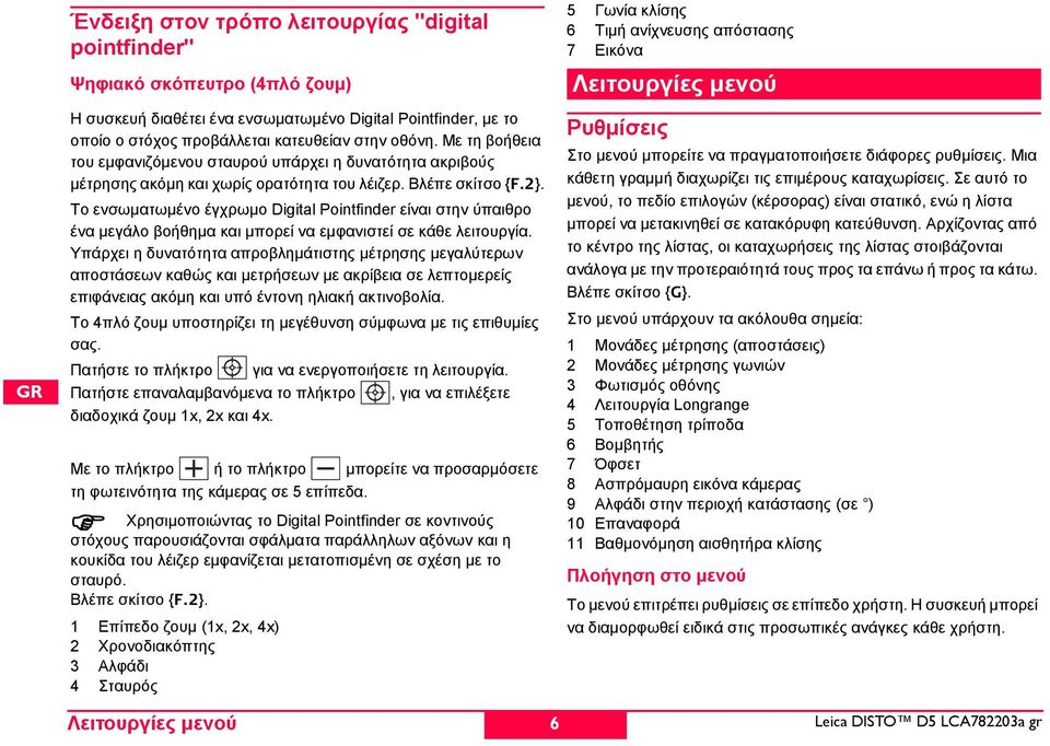 Το ενσωματωμένο έγχρωμο Digital ointfinder είναι στην ύπαιθρο ένα μεγάλο βοήθημα και μπορεί να εμφανιστεί σε κάθε λειτουργία.