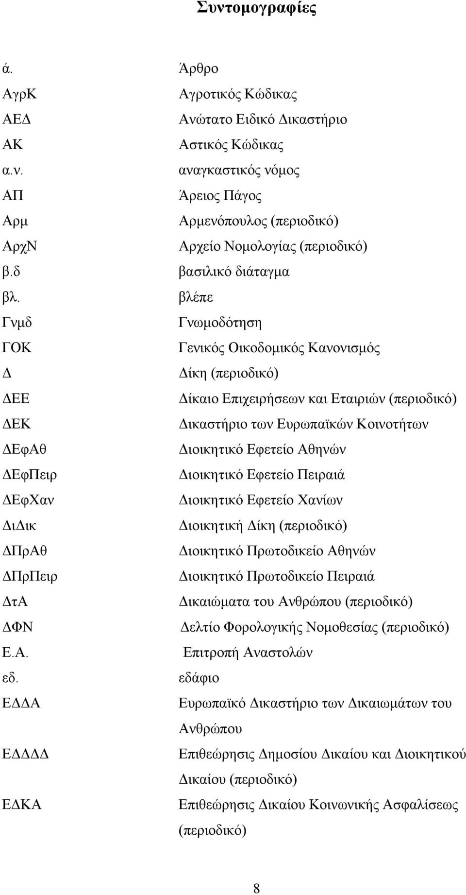 βλέπε Γνμδ Γνωμοδότηση ΓΟΚ Γενικός Οικοδομικός Κανονισμός Δ Δίκη (περιοδικό) ΔΕΕ Δίκαιο Επιχειρήσεων και Εταιριών (περιοδικό) ΔΕΚ Δικαστήριο των Ευρωπαϊκών Κοινοτήτων ΔΕφΑθ Διοικητικό Εφετείο Αθηνών