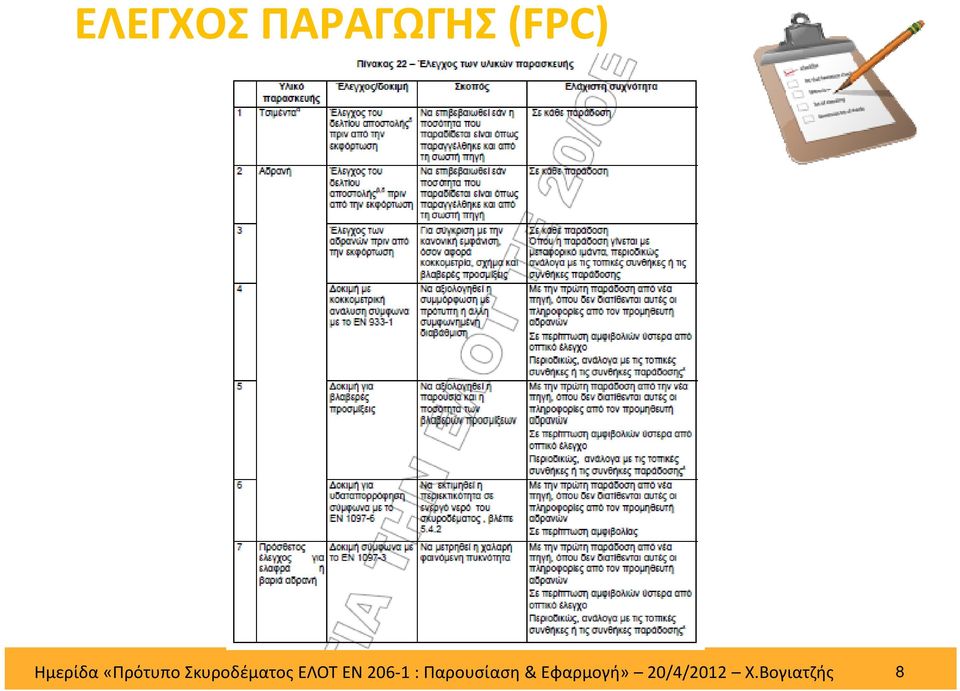 Σκυροδέματος ΕΛΟΤ ΕΝ 206 1 :