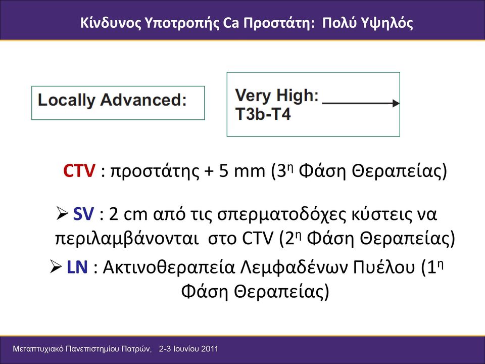 σπερματοδόχες κύστεις να περιλαμβάνονται στο CTV (2 η Φάση