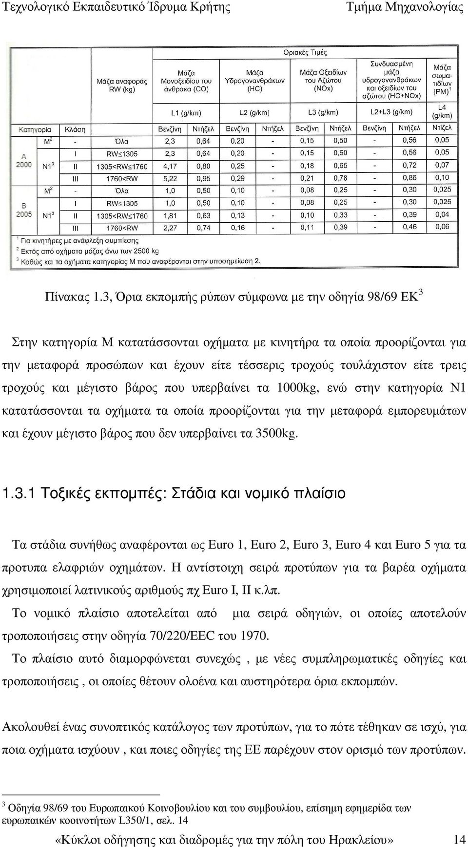 είτε τρεις τροχούς και µέγιστο βάρος που υπερβαίνει τα 1000kg, ενώ στην κατηγορία Ν1 κατατάσσονται τα οχήµατα τα οποία προορίζονται για την µεταφορά εµπορευµάτων και έχουν µέγιστο βάρος που δεν