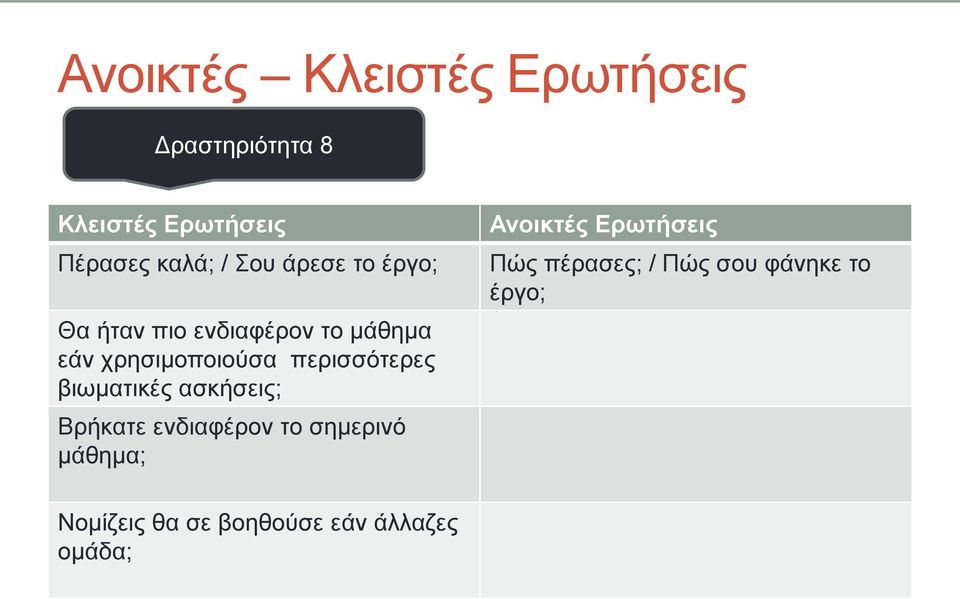 περισσότερες βιωματικές ασκήσεις; Βρήκατε ενδιαφέρον το σημερινό μάθημα;