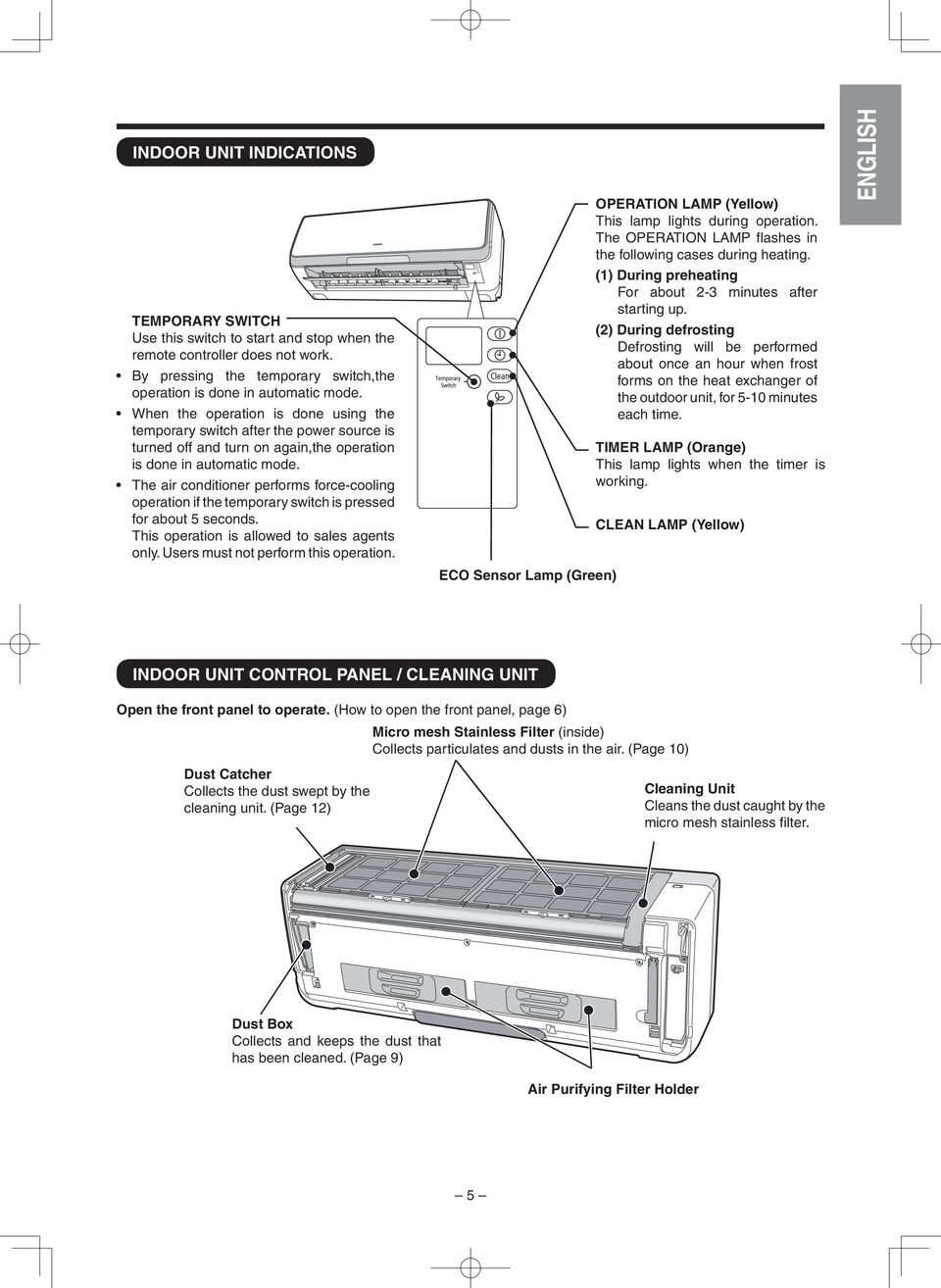 The air conditioner performs force-cooling operation if the temporary switch is pressed for about 5 seconds. This operation is allowed to sales agents only. Users must not perform this operation.