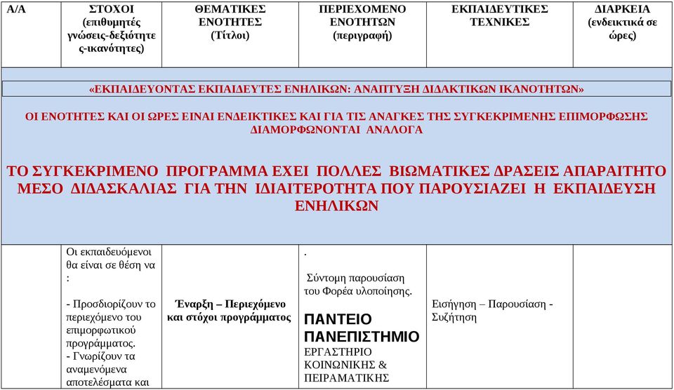 ΒΙΩΜΑΤΙΚΕΣ ΔΡΑΣΕΙΣ ΑΠΑΡΑΙΤΗΤΟ ΜΕΣΟ ΔΙΔΑΣΚΑΛΙΑΣ ΓΙΑ ΤΗΝ ΙΔΙΑΙΤΕΡΟΤΗΤΑ ΠΟΥ ΠΑΡΟΥΣΙΑΖΕΙ Η ΕΚΠΑΙΔΕΥΣΗ ΕΝΗΛΙΚΩΝ Oι εκπαιδευόμενοι θα είναι σε θέση να : - Προσδιορίζουν το περιεχόμενο του επιμορφωτικού