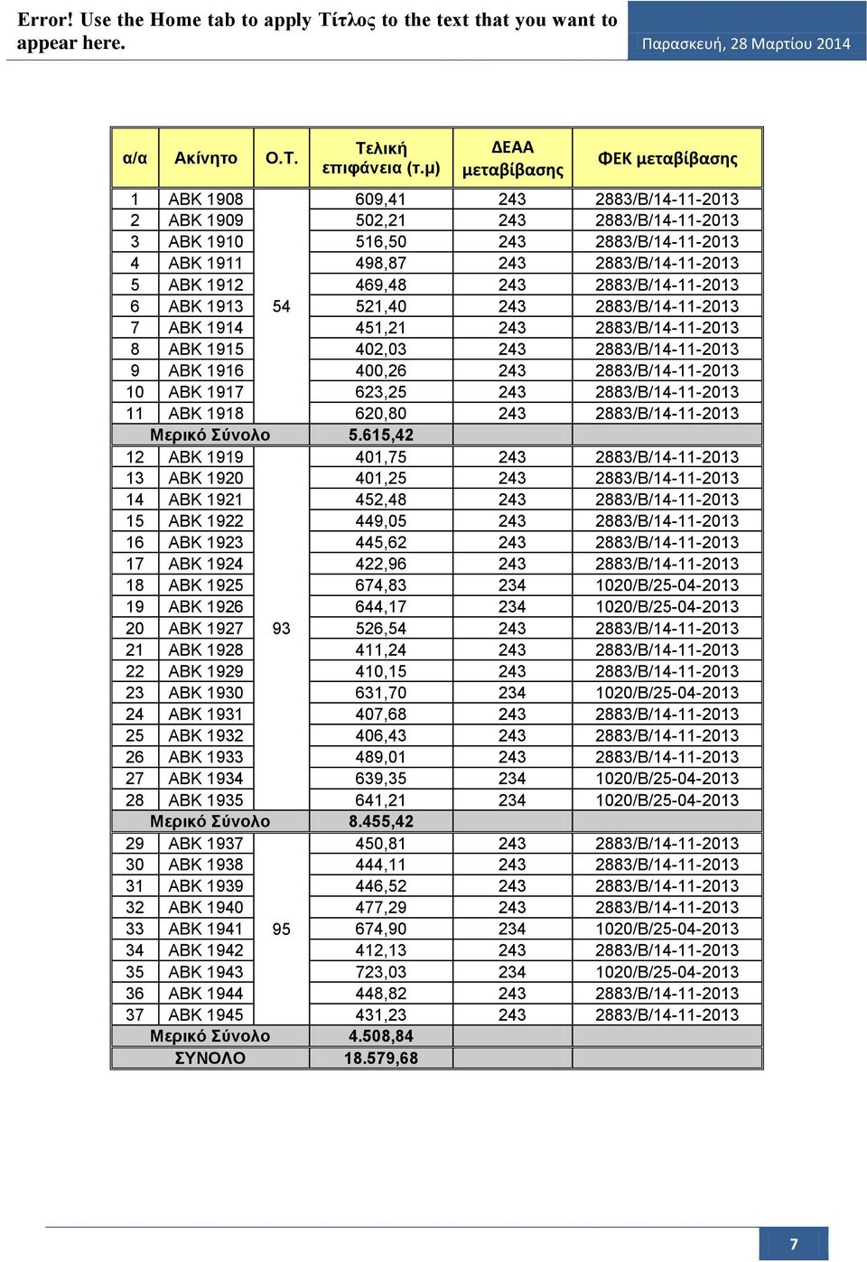 ΑΒΚ 1912 469,48 243 2883/Β/14-11-2013 6 ΑΒΚ 1913 54 521,40 243 2883/Β/14-11-2013 7 ΑΒΚ 1914 451,21 243 2883/Β/14-11-2013 8 ΑΒΚ 1915 402,03 243 2883/Β/14-11-2013 9 ΑΒΚ 1916 400,26 243