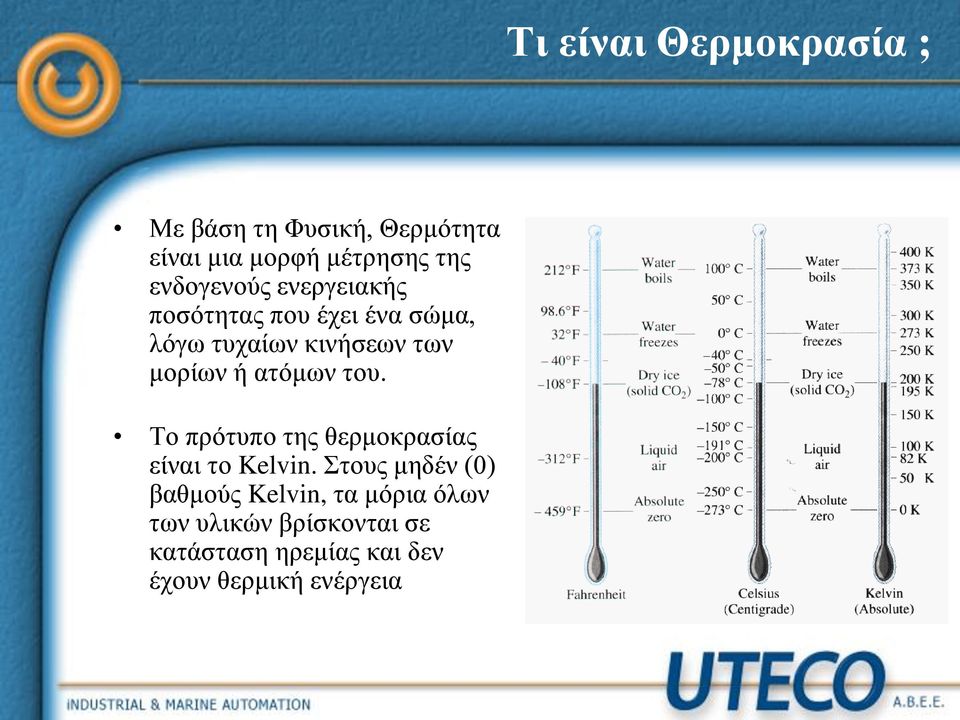 ή ατόμων του. Το πρότυπο της θερμοκρασίας είναι το Kelvin.