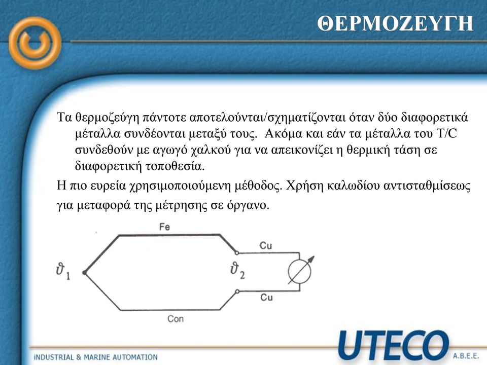 Ακόμα και εάν τα μέταλλα του Τ/C συνδεθούν με αγωγό χαλκού για να απεικονίζει η