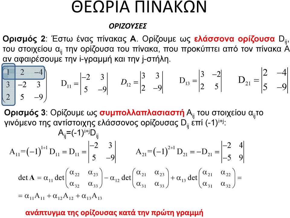 1 2 4 3 2 3 2 5 9 D 11 = 2 3 3 3 3 2 D 12 = D13 5 9 2 9 2 5 2 4 D = 5 9 = 21 Ορισμός 3: Ορίζουμε ως συμπολλαπλασιαστή Α ij του στοιχείου α ij το γινόμενο της αντίστοιχης