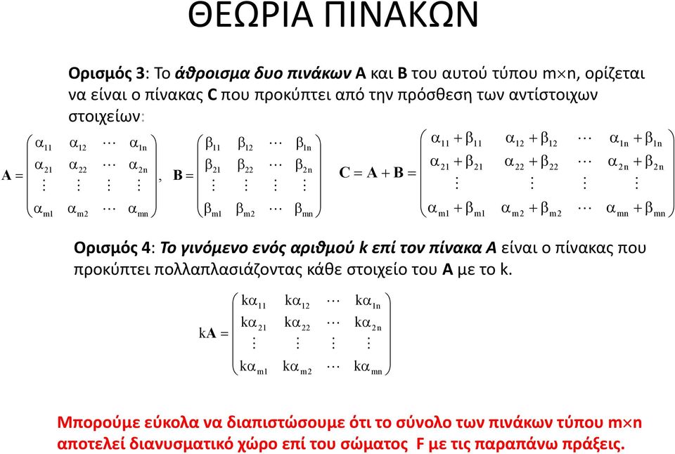 2n 21 22 2n 2n Ορισμός 4: Το γινόμενο ενός αριθμού k επί τον πίνακα Α είναι ο πίνακας που προκύπτει πολλαπλασιάζοντας κάθε στοιχείο του Α με το k.