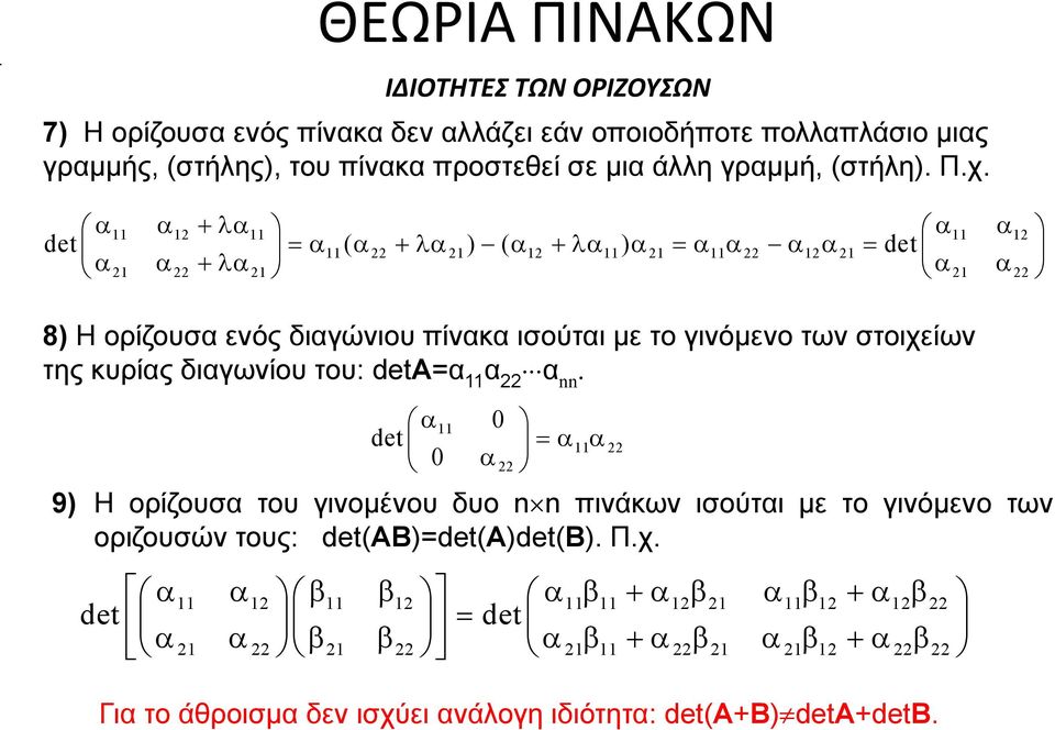 κυρίας διαγωνίου του: deta=αα 11 α 22 αα nn. α det 0 11 α 0 22 = α α 9) Η ορίζουσα του γινομένου δυο n n πινάκων ισούται με το γινόμενο των οριζουσών τους: det(ab)=det(a)det(b). Π.χ.