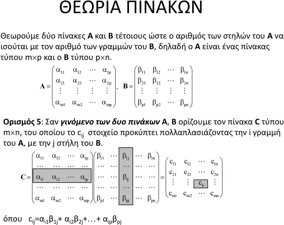 α11 α12 α1p β11 β12 β1n α21 α22 α2p β21 β22 β2n A=, B= α m1 αm2 αmp βp1 βp2 βpn Ορισμός 5: Σαν γινόμενο των δυο πινάκων Α, Β ορίζουμε τον πίνακα C τύπου m