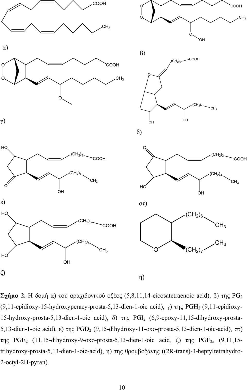 Η δομή α) του αραχιδονικού οξέος (5,8,11,14-eicosatetraenoic acid), β) της PG 2 (9,11-epidioxy-15-hydroxyperacy-prosta-5,13-dien-1-oic acid), γ) της PGΗ 2 (9,11-epidioxy-