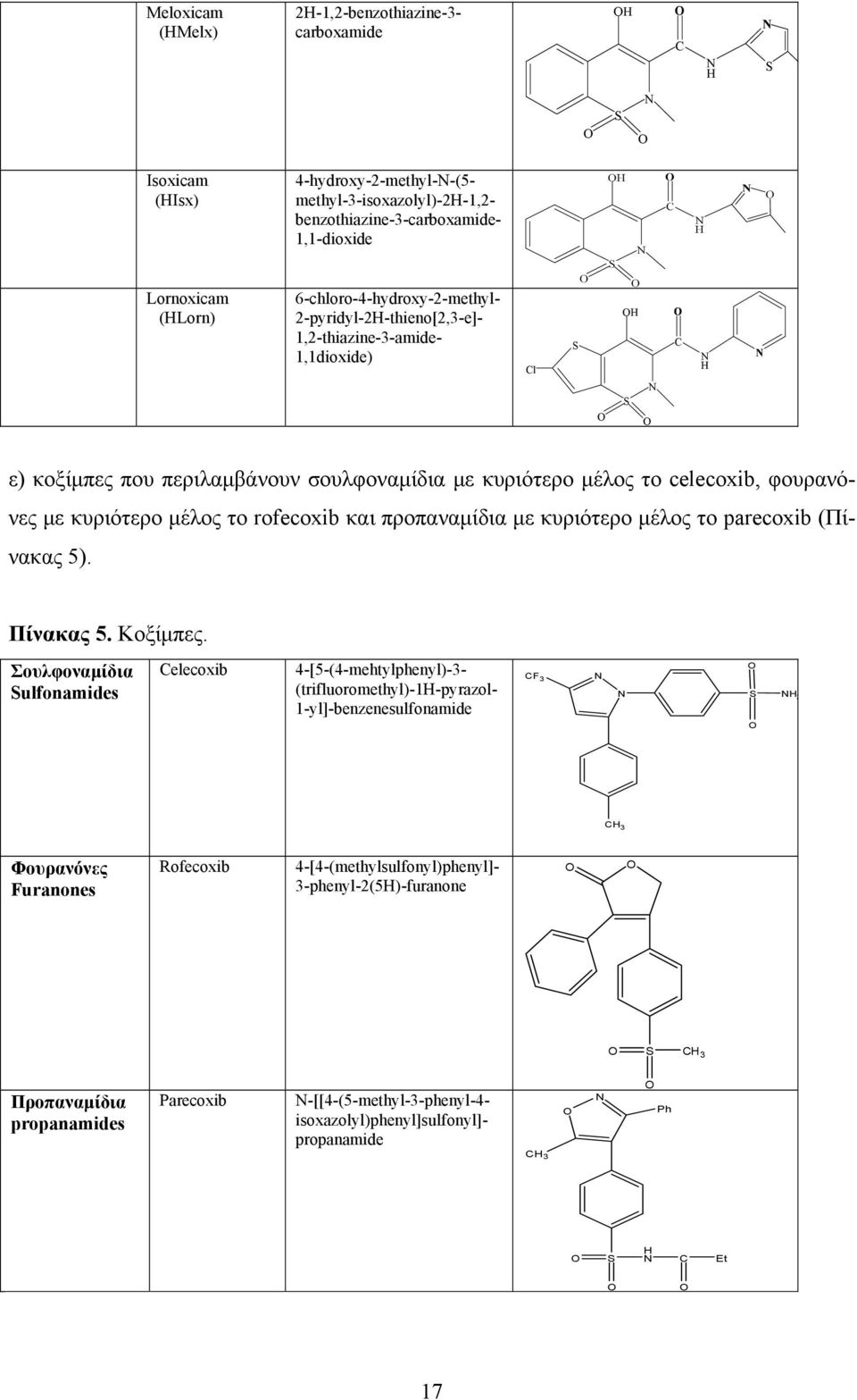 κυριότερο μέλος το celecoxib, φουρανόνες με κυριότερο μέλος το rofecoxib και προπαναμίδια με κυριότερο μέλος το parecoxib (Πίνακας 5). Πίνακας 5. Κοξίμπες.