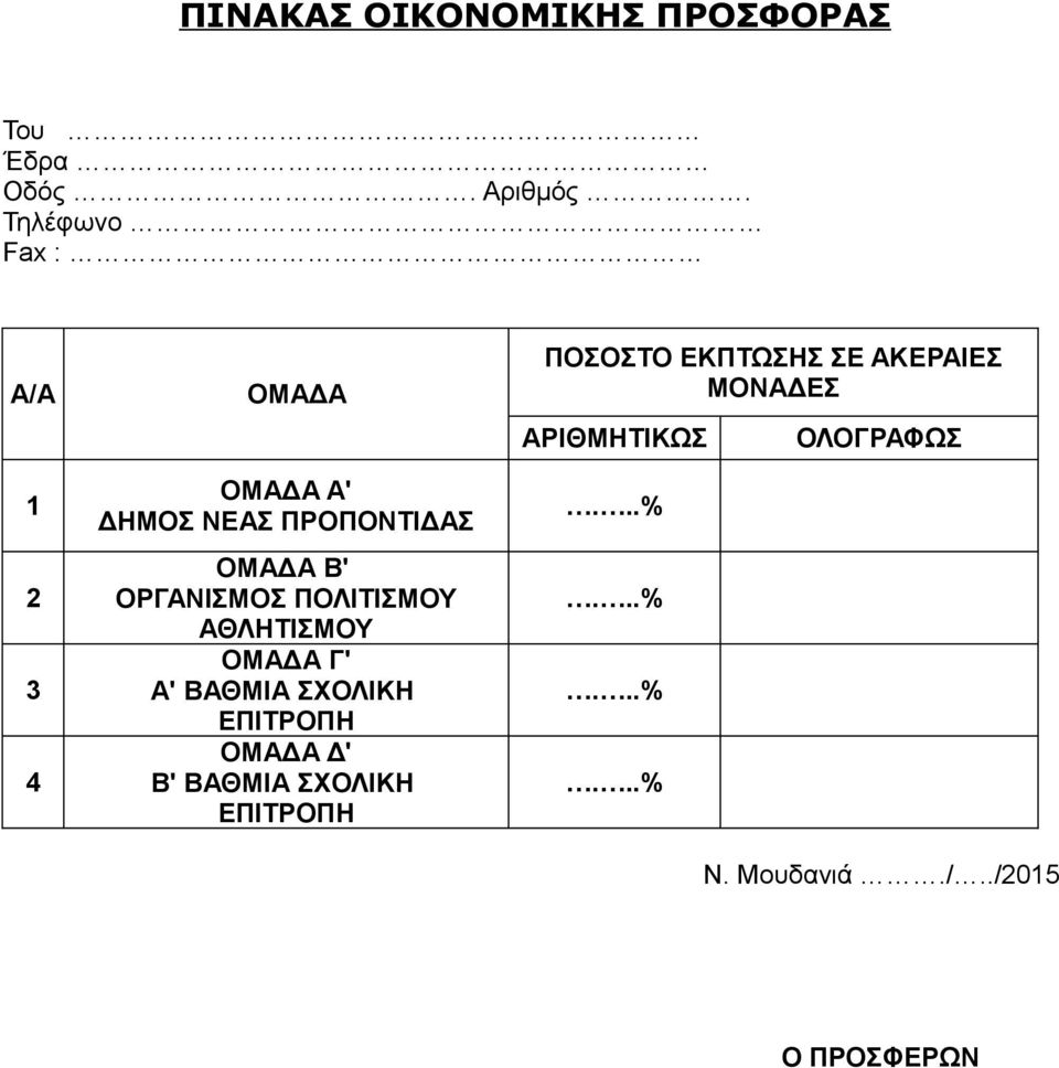 1 2 3 4 ΟΜΑΔΑ Α' ΔΗΜΟΣ ΝΕΑΣ ΠΡΟΠΟΝΤΙΔΑΣ ΟΜΑΔΑ Β' ΟΡΓΑΝΙΣΜΟΣ ΠΟΛΙΤΙΣΜΟΥ ΑΘΛΗΤΙΣΜΟΥ