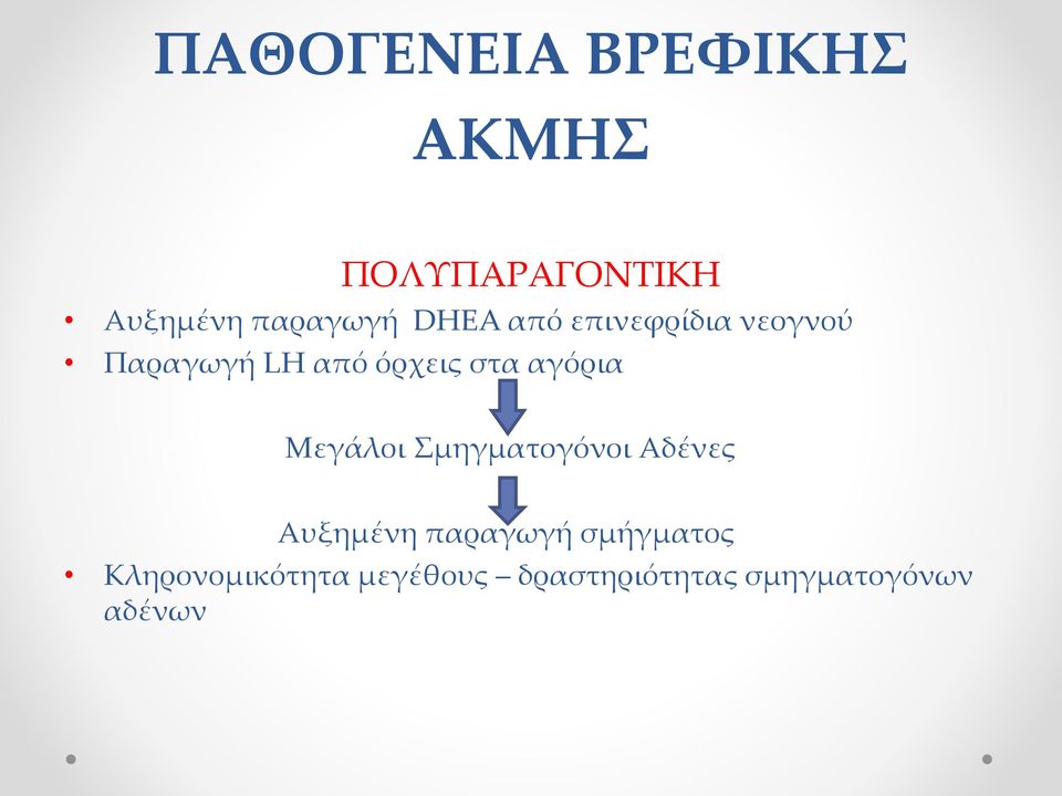 αγόρια Μεγάλοι Σμηγματογόνοι Αδένες Αυξημένη παραγωγή