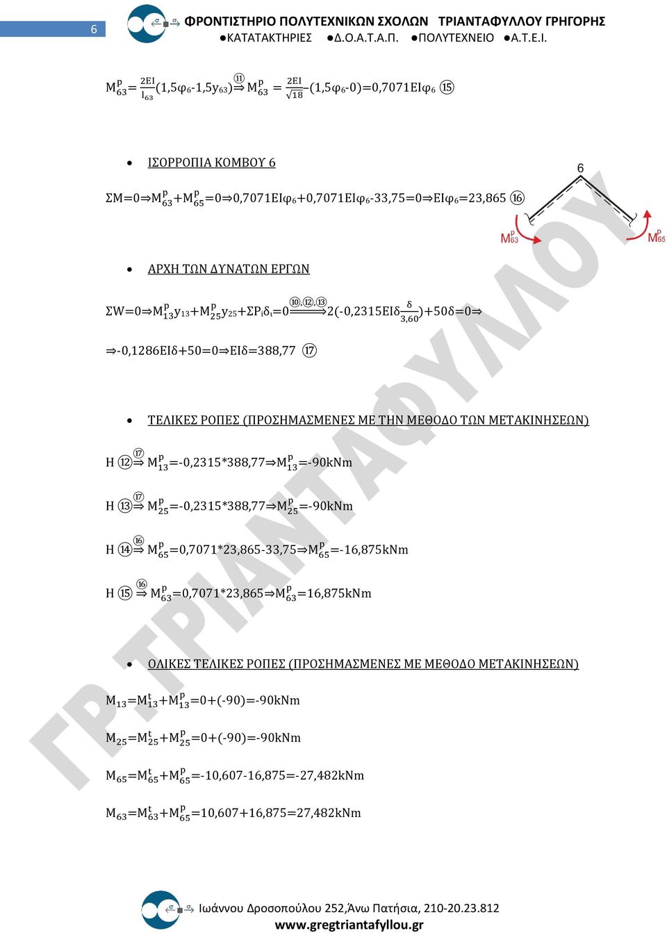 13=-0,2315*388,77 Μ13=-90kNm Η 13 17 Μ p 25 =-0,2315*388,77 Μ p 25 =-90kNm Η 14 16 Μ p 65 =0,7071*23,865-33,75 Μ p 65 =-16,875kNm Η 15 16 p p Μ 63=0,7071*23,865 Μ63=16,875kNm ΟΛΙΚΕΣ ΤΕΛΙΚΕΣ