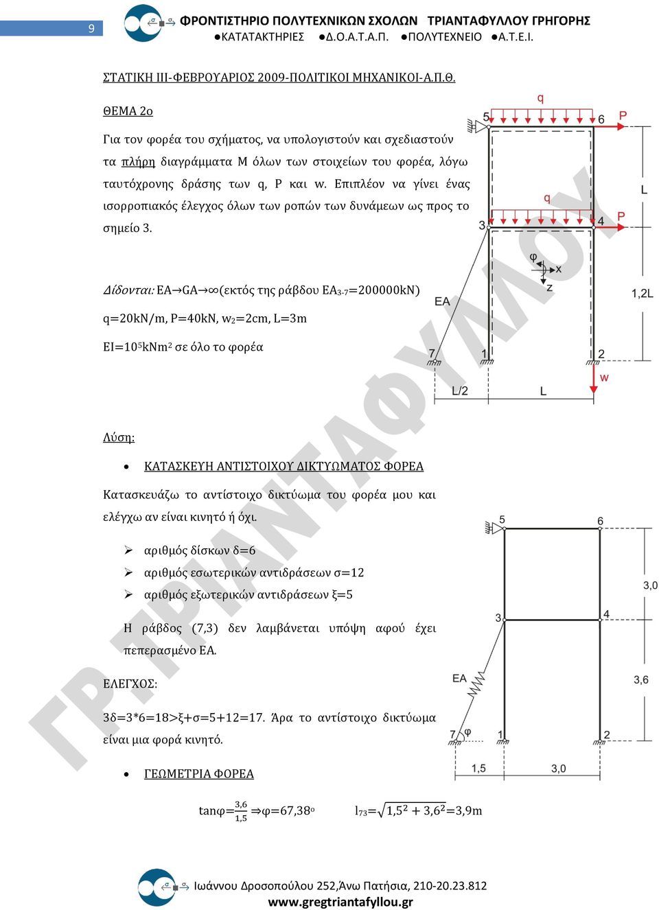 Eπιπλέον να γίνει ένας ισορροπιακός έλεγχος όλων των ροπών των δυνάμεων ως προς το σημείο 3.