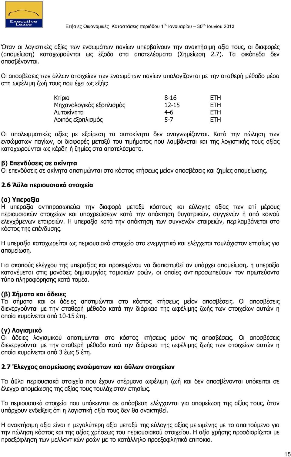 4-6 ΕΤΗ Λοιπός εξοπλισμός 5-7 ΕΤΗ Οι υπολειμματικές αξίες με εξαίρεση τα αυτοκίνητα δεν αναγνωρίζονται.
