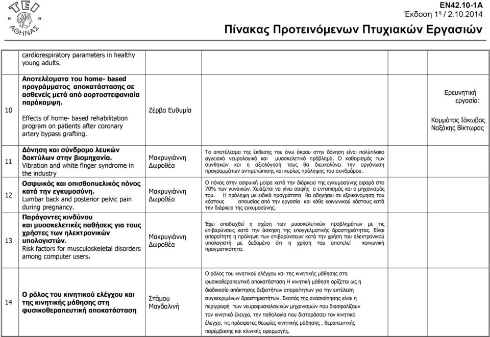 Ζέρβα Ευθυμία Ερευνητική εργασία: Κομμάτας Ιάκωβος Ναξάκης Βίκτωρας 11 Δόνηση και σύνδρομο λευκών δακτύλων στην βιομηχανία.