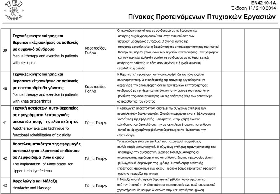 Ο σκοπός αυτής της πτυχιακής εργασίας είναι η διερεύνηση της αποτελεσματικότητας του manual therapy συμπεριλαμβανομένων των τεχνικών κινητοποίησης, των χειρισμών και των τεχνικών μαλακών μορίων σε