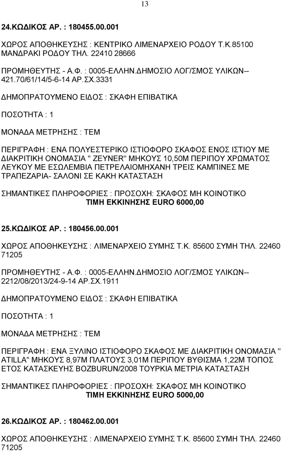 ΣΑΛΟΝΙ ΣΕ ΚΑΚΗ ΚΑΤΑΣΤΑΣΗ ΤΙΜΗ ΕΚΚΙΝΗΣΗΣ EURO 6000,00 25.ΚΩΔΙΚΟΣ ΑΡ. : 180456.00.001 ΧΩΡΟΣ ΑΠΟΘΗΚΕΥΣΗΣ : ΛΙΜΕΝΑΡΧΕΙΟ ΣΥΜΗΣ Τ.Κ. 85600 ΣΥΜΗ ΤΗΛ. 22460 71205 2212/08/2013/24-9-14 ΑΡ.ΣΧ.