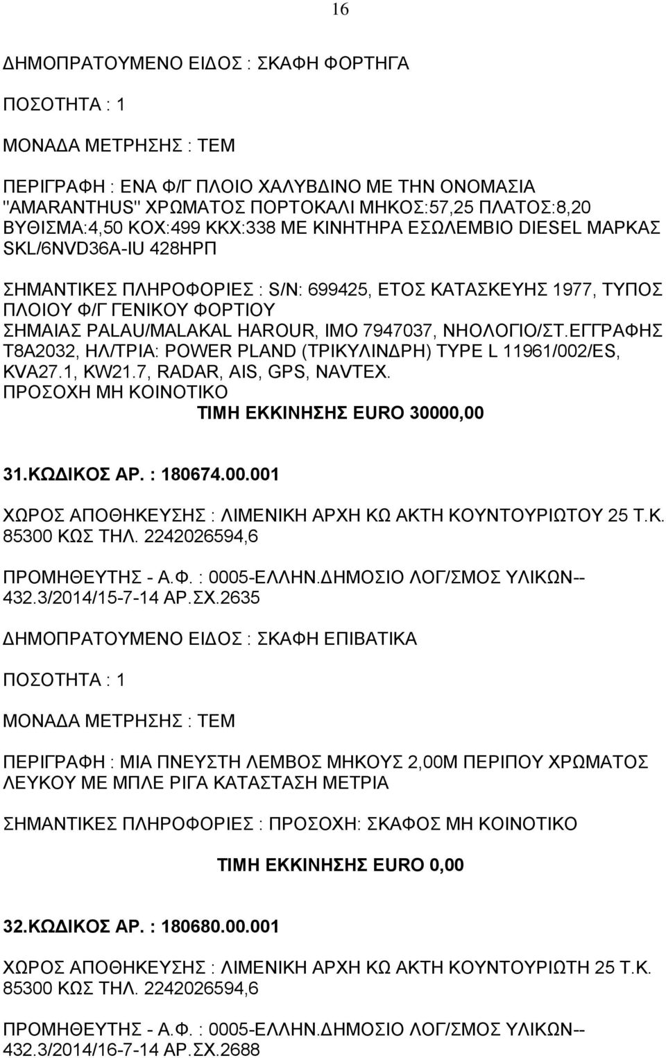 ΕΓΓΡΑΦΗΣ Τ8Α2032, ΗΛ/ΤΡΙΑ: POWER PLAND (ΤΡΙΚΥΛΙΝΔΡΗ) TYPE L 11961/002/ES, KVA27.1, KW21.7, RADAR, AIS, GPS, NAVTEX. ΠΡΟΣΟΧΗ ΜΗ ΚΟΙΝΟΤΙΚΟ ΤΙΜΗ ΕΚΚΙΝΗΣΗΣ EURO 30000,00 31.ΚΩΔΙΚΟΣ ΑΡ. : 180674.00.001 ΧΩΡΟΣ ΑΠΟΘΗΚΕΥΣΗΣ : ΛΙΜΕΝΙΚΗ ΑΡΧΗ ΚΩ ΑΚΤΗ ΚΟΥΝΤΟΥΡΙΩΤΟΥ 25 Τ.