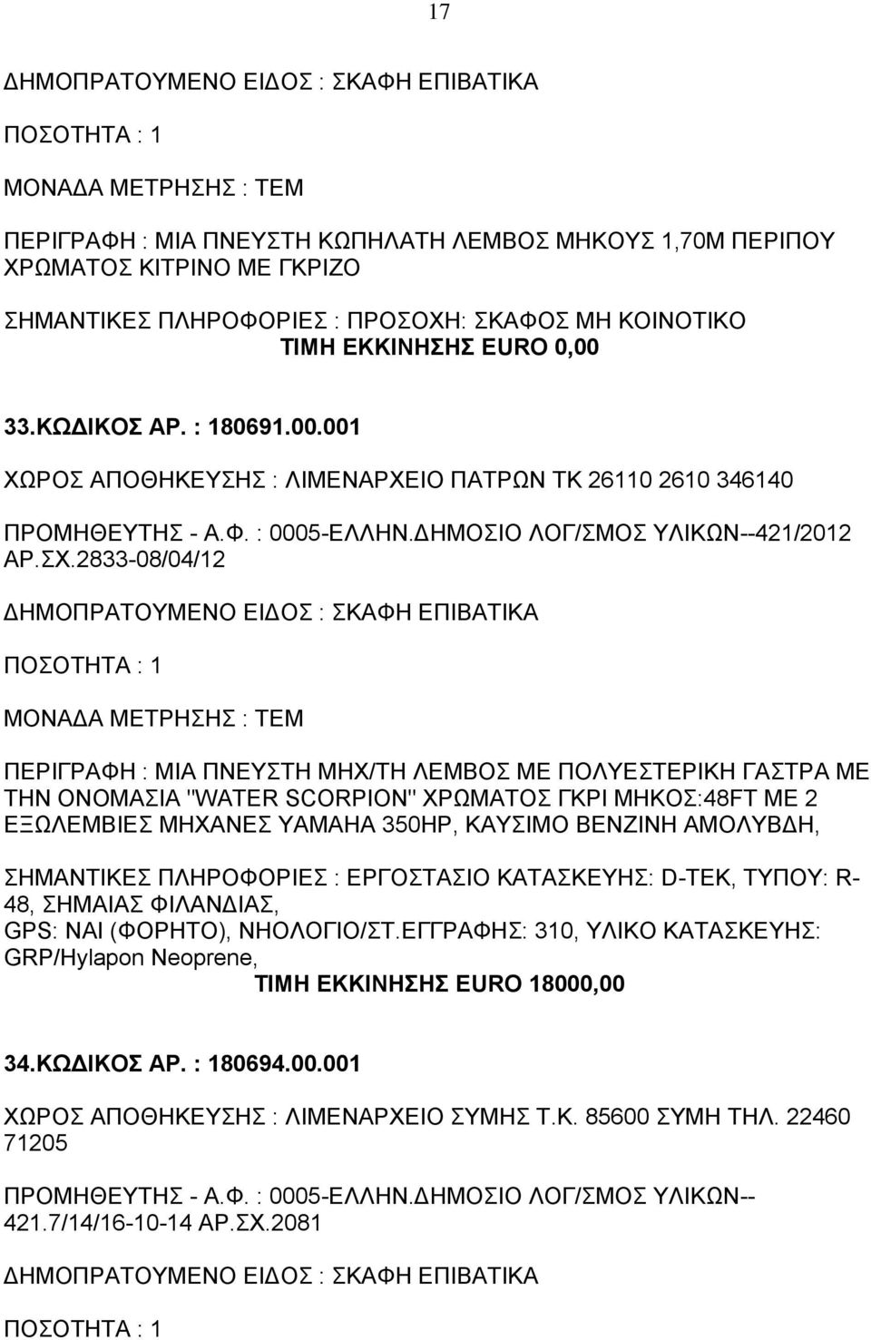 2833-08/04/12 ΠΕΡΙΓΡΑΦΗ : ΜΙΑ ΠΝΕΥΣΤΗ ΜΗΧ/ΤΗ ΛΕΜΒΟΣ ΜΕ ΠΟΛΥΕΣΤΕΡΙΚΗ ΓΑΣΤΡΑ ΜΕ ΤΗΝ ΟΝΟΜΑΣΙΑ "WATER SCORPION" ΧΡΩΜΑΤΟΣ ΓΚΡΙ ΜΗΚΟΣ:48FT ΜΕ 2 ΕΞΩΛΕΜΒΙΕΣ ΜΗΧΑΝΕΣ YAMAHA 350HP, ΚΑΥΣΙΜΟ ΒΕΝΖΙΝΗ