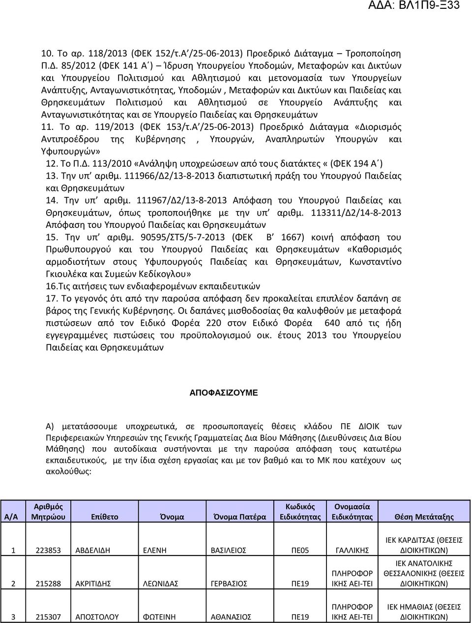 85/2012 (ΦΕΚ 141 Α ) Ίδρυση Υπουργείου Υποδομών, Μεταφορών και Δικτύων και Υπουργείου Πολιτισμού και Αθλητισμού και μετονομασία των Υπουργείων Ανάπτυξης, Ανταγωνιστικότητας, Υποδομών, Μεταφορών και