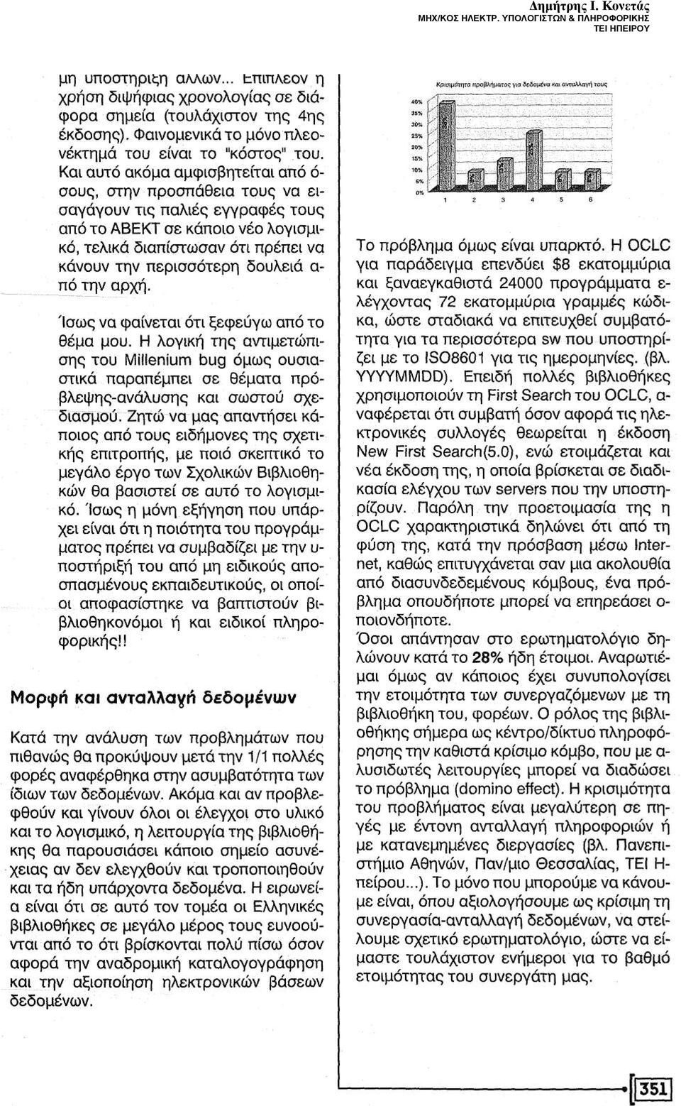ΗΛΕΚΤΡ.