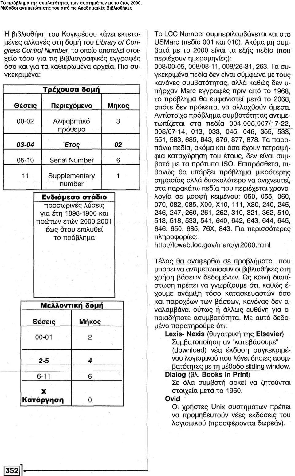 2000. Μέθοδοι αντιμετώπισης