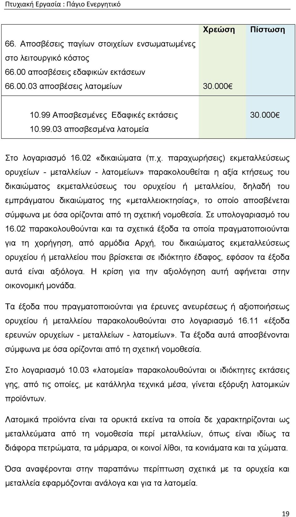 παραχωρήσεις) εκµεταλλεύσεως ορυχείων - µεταλλείων - λατοµείων» παρακολουθείται η αξία κτήσεως του δικαιώµατος εκµεταλλεύσεως του ορυχείου ή µεταλλείου, δηλαδή του εµπράγµατου δικαιώµατος της