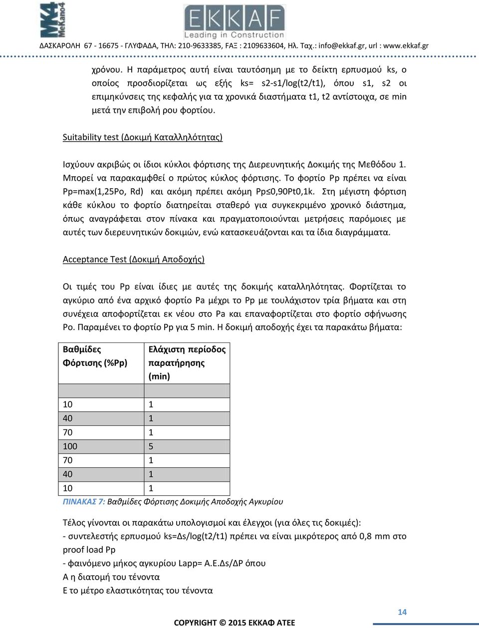 σε min μετά την επιβολή ρου φορτίου. Suitability test (Δοκιμή Καταλληλότητας) Ισχύουν ακριβώς οι ίδιοι κύκλοι φόρτισης της Διερευνητικής Δοκιμής της Μεθόδου 1.