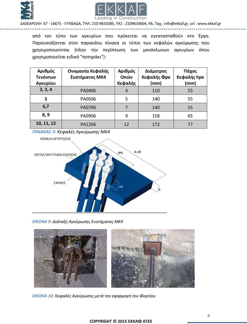 ειδικό "ποτηράκι"): Αριθμός Τενόντων Αγκυρίου Ονομασία Κεφαλής Συστήματος MK4 Αριθμός Οπών Κεφαλής Διάμετρος Κεφαλής Φpe (mm) Πάχος Κεφαλής hpe (mm) 2,