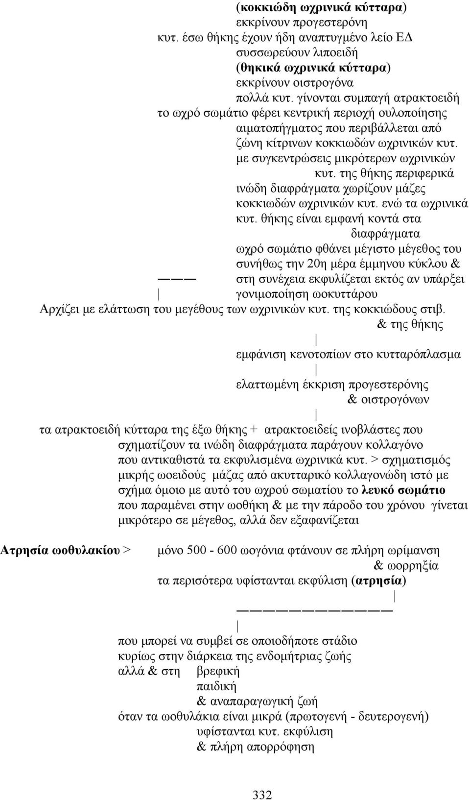 της θήκης περιφερικά ινώδη διαφράγµατα χωρίζουν µάζες κοκκιωδών ωχρινικών κυτ. ενώ τα ωχρινικά κυτ.