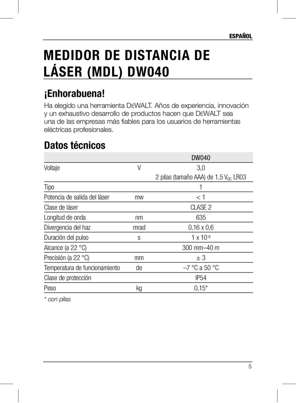 eléctricas profesionales.