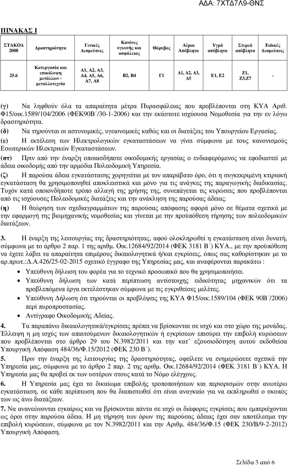 Αριθ. Φ15/οικ.1589/104/2006 (ΦΕΚ90Β /30-1-2006) και την εκάστοτε ισχύουσα Νοµοθεσία για την εν λόγω δραστηριότητα.